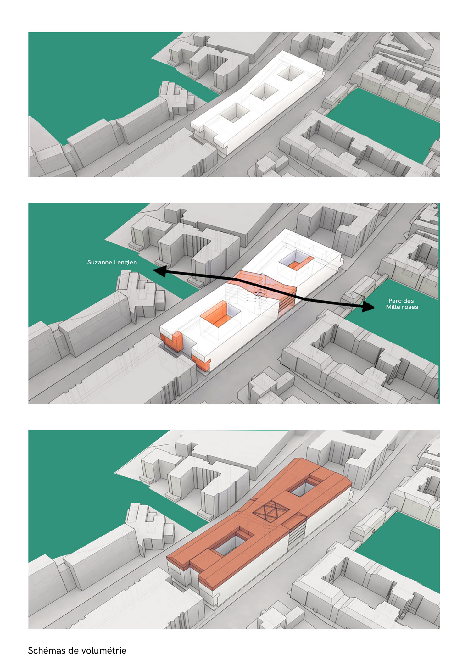 Shift, schema volume