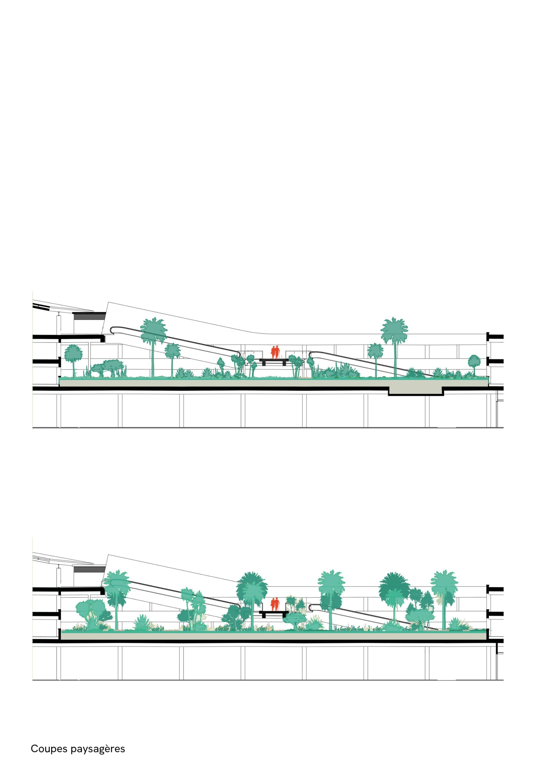 Les Eleis Shopping Centre, Cherbourg, landscape cross-section