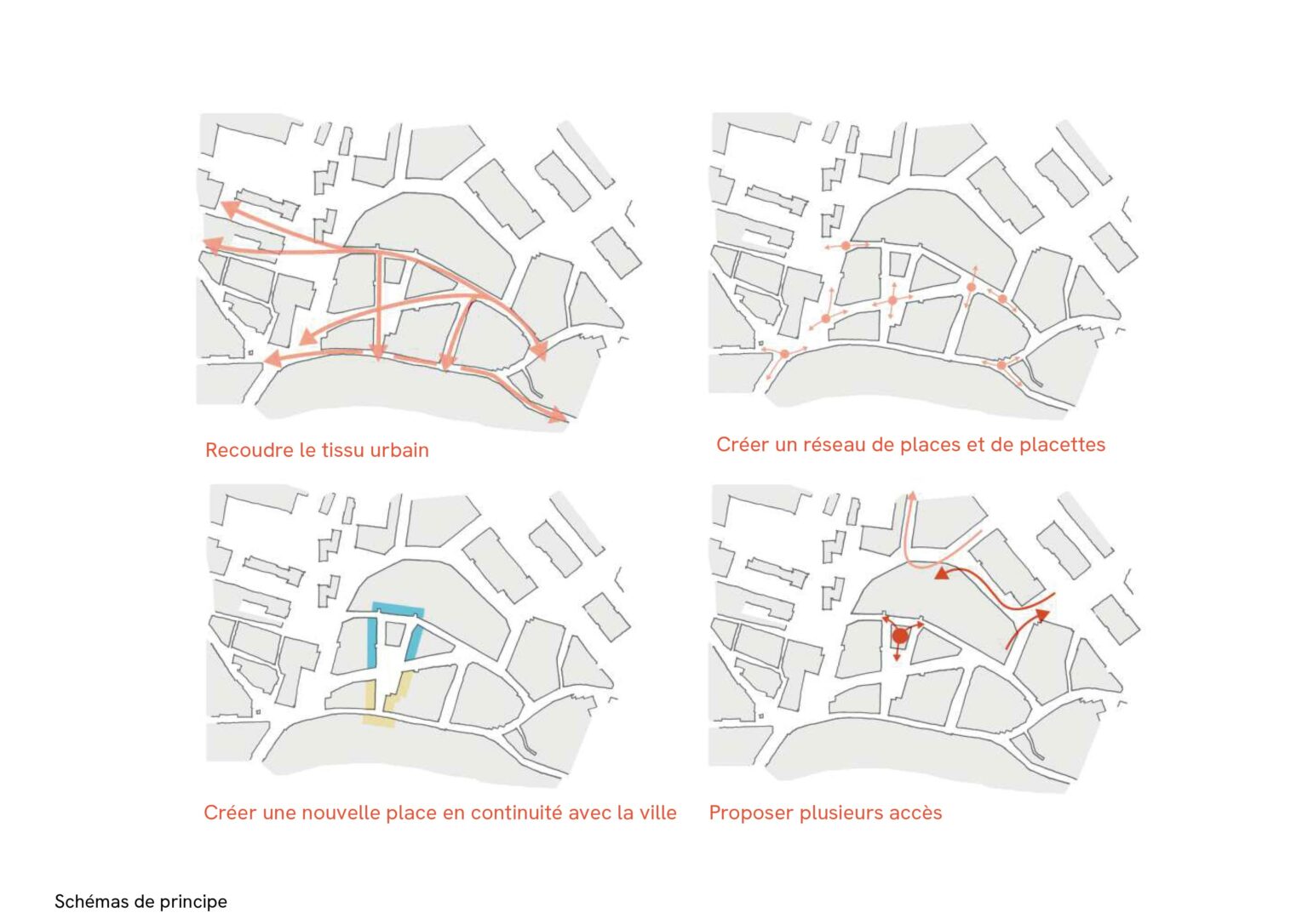 avaricum, bourges, masterplan