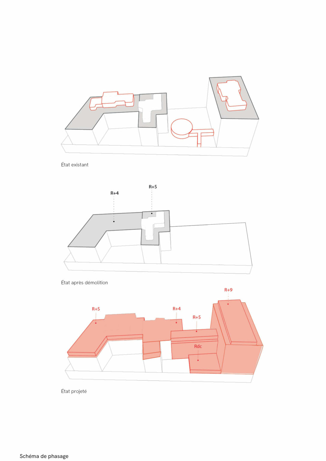 185 avenue Charles de Gaulle, Neuilly, schema phasage