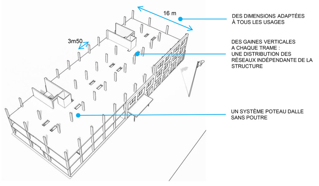 architecture modulaire, axo, armée