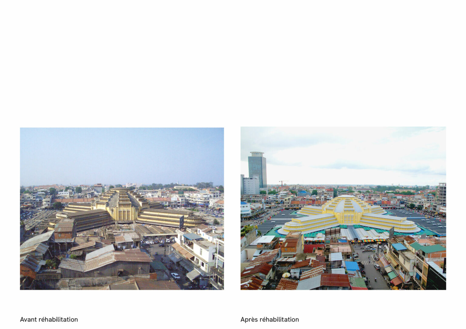 Central Market of Phnom Penh before/after renovation