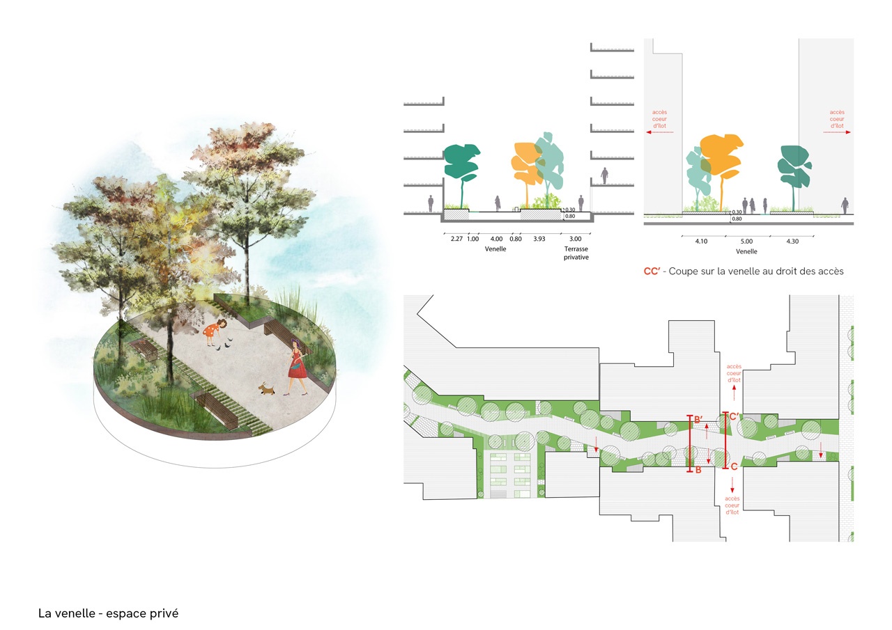 clichy boiseau atrium city docs graphiques